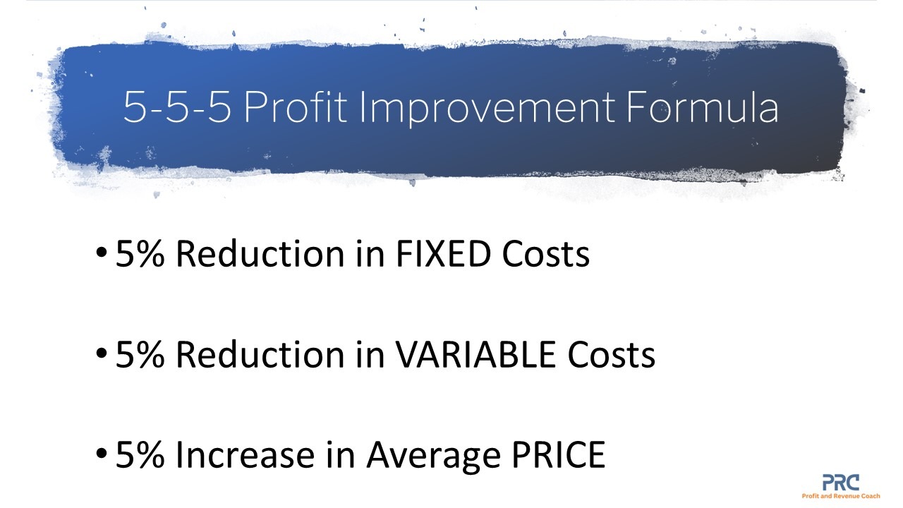 The 5-5-5 profit improvement formula is a 5% reduction in fixed costs, 5% reduction in variable costs, and 5% increase in price