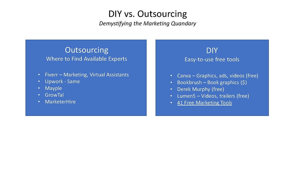 Should you outsource your marketing or do it yourself slide 2
