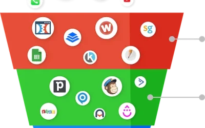Streamline Your Business – The Power of Consolidating Your Software Tools